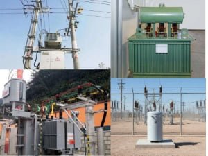 What’s a transformer?