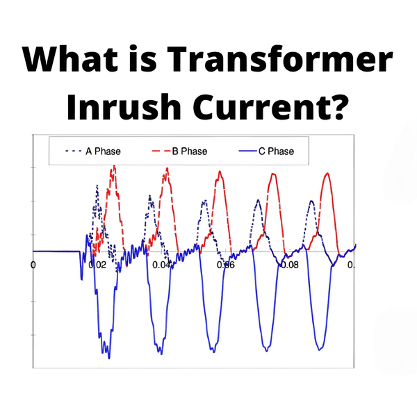 How to Size a Distribution Transformer for Small Industrial Plants: A Step-by-Step Guide?